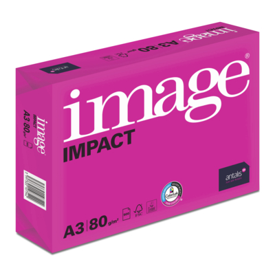 Image Impact